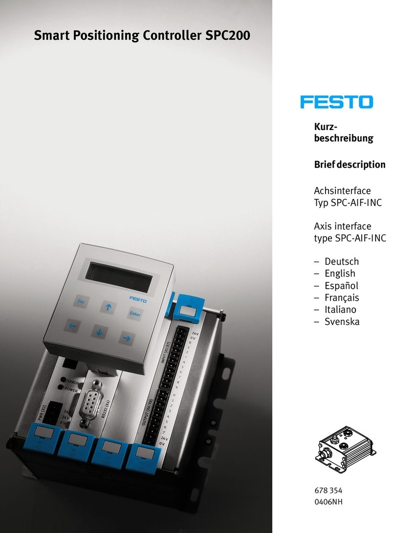 Festo SPC200 Series User manual