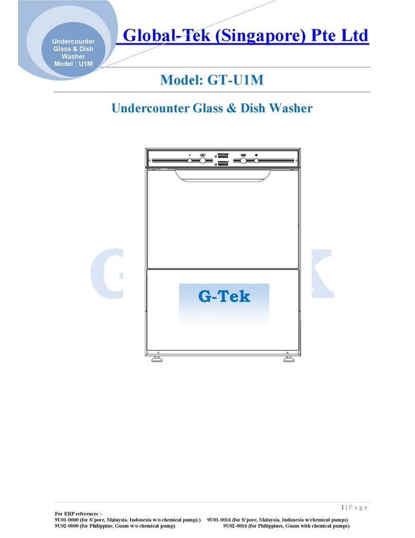 Global-Tek GT-U1M manual