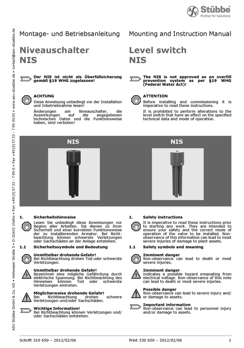 Stübbe NIS Mounting and instruction manual Stübbe NIS Mounting and instruction manual