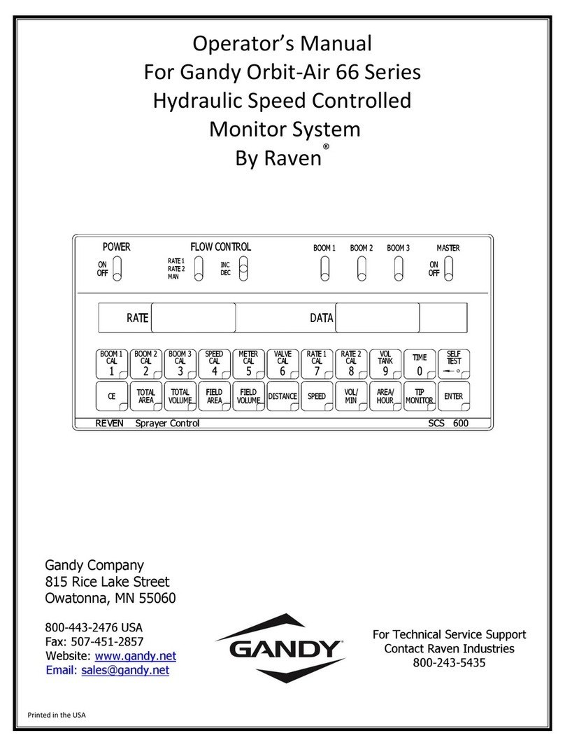 Gandy Gandy Orbit-Air 66 Series Operator's manual