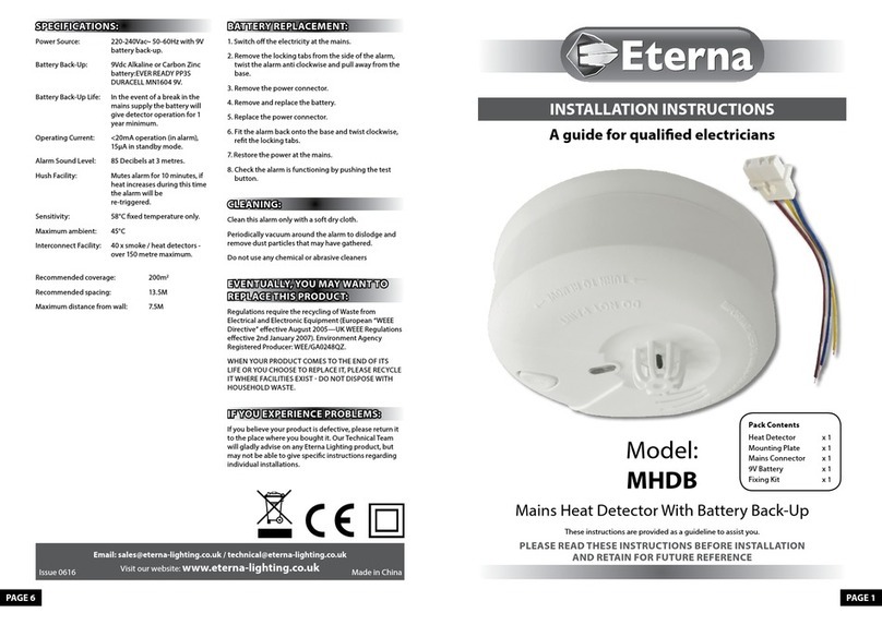Eterna MHDB User manual