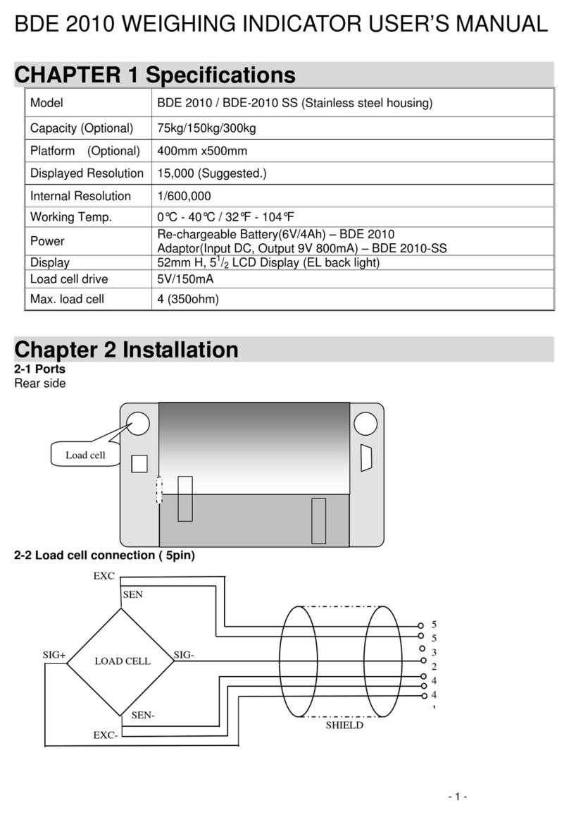 BDE 2010 user manual