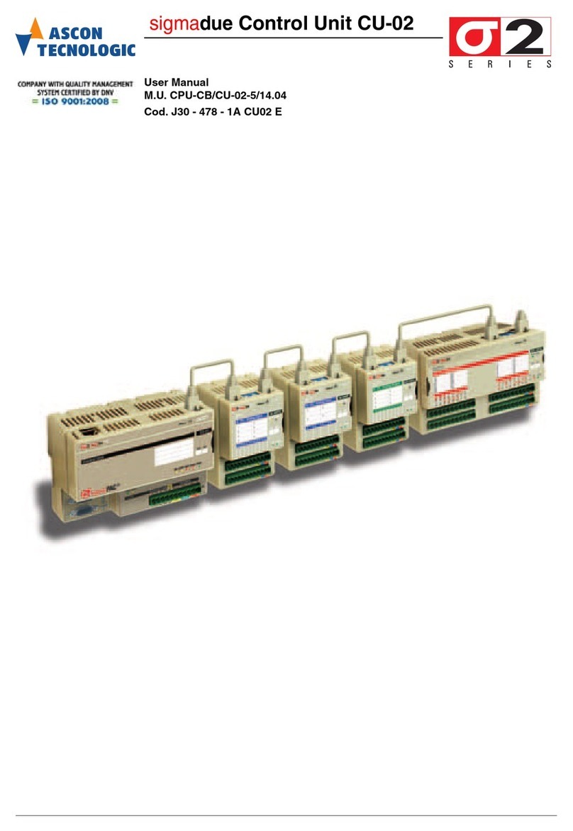 Ascon tecnologic CU-02 user manual