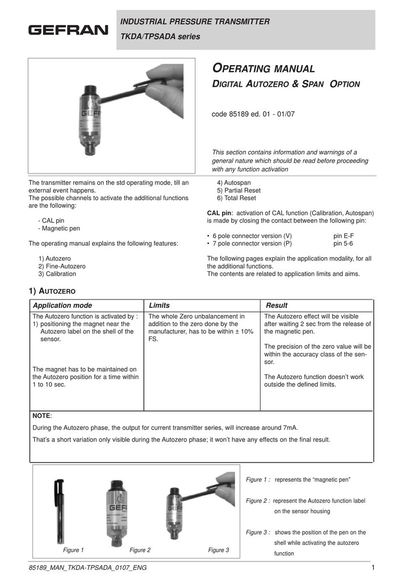 gefran TKDA series User manual