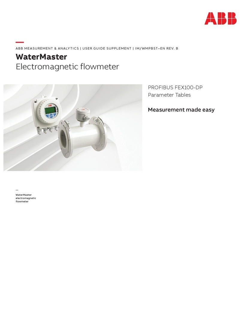 ABB PROFIBUS FEX100-DP User manual