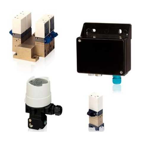 ABB TEIP11 User manual
