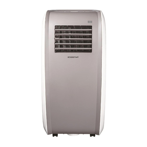 EdgeStar AP13500G User manual