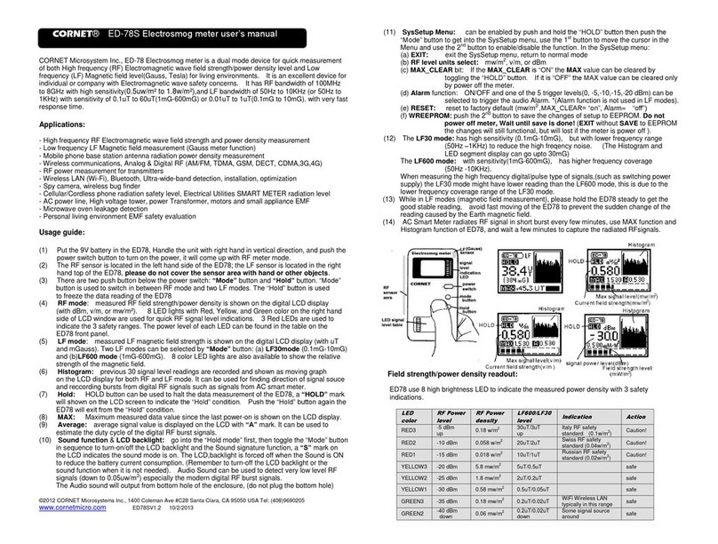 CORNET ED-78S user manual