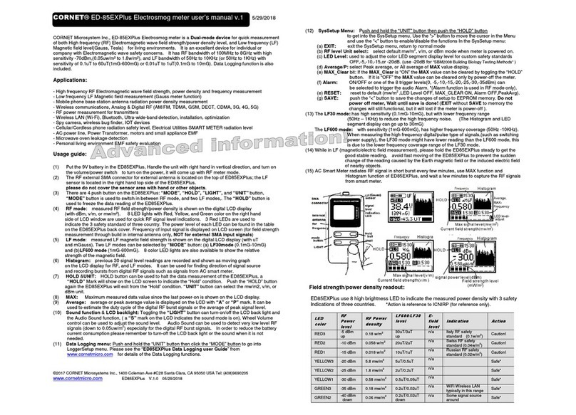 CORNET ED-85EXPlus user manual