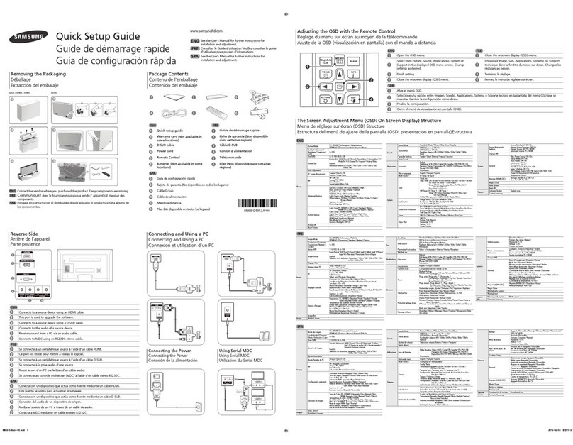 Samsung ED32C Quick setup guide