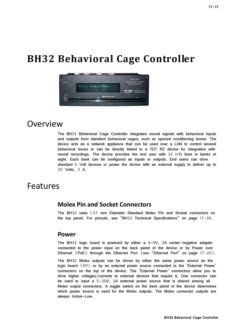 TDT BH32 manual
