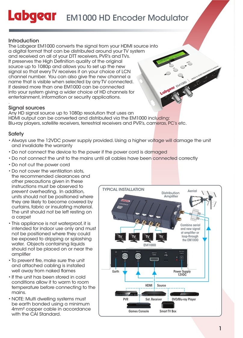 Labgear EM1000 User manual