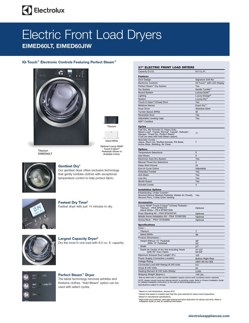Electrolux EIMED60LT User manual Electrolux EIMED60LT User manual
