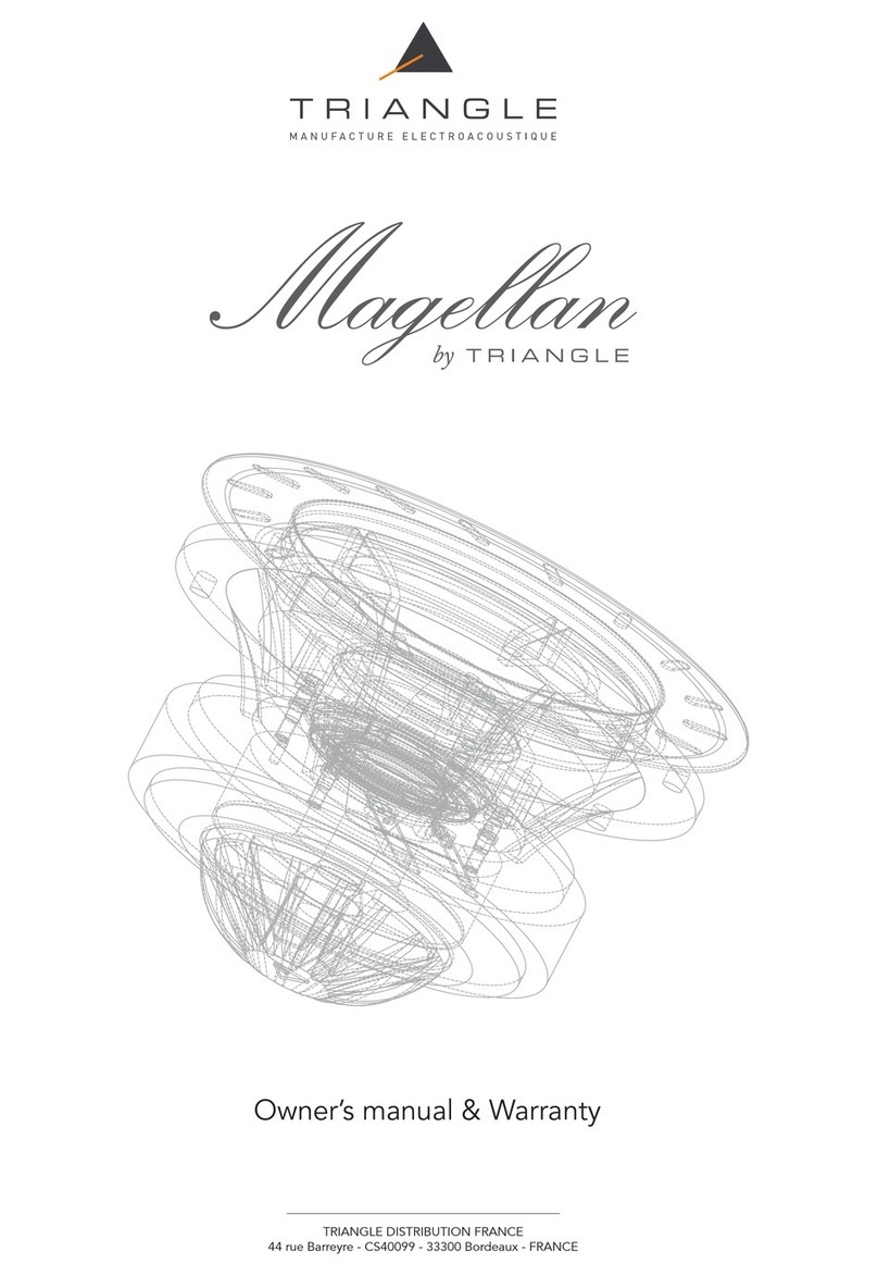 TriangleTube MAGELLAN GRAND CONCERT Supplement