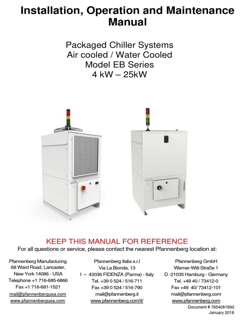 Pfannenberg EB Series User manual
