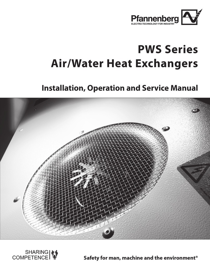 Pfannenberg PWS Series Setup guide
