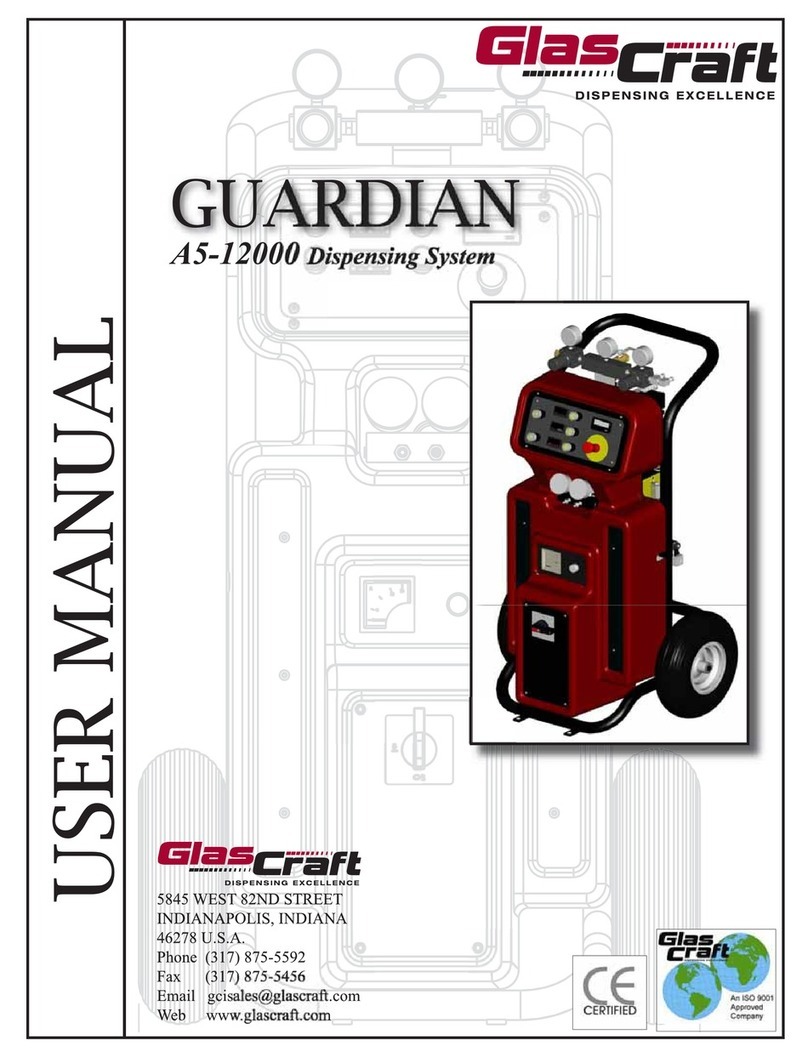 Glas Craft GUARDIAN user manual