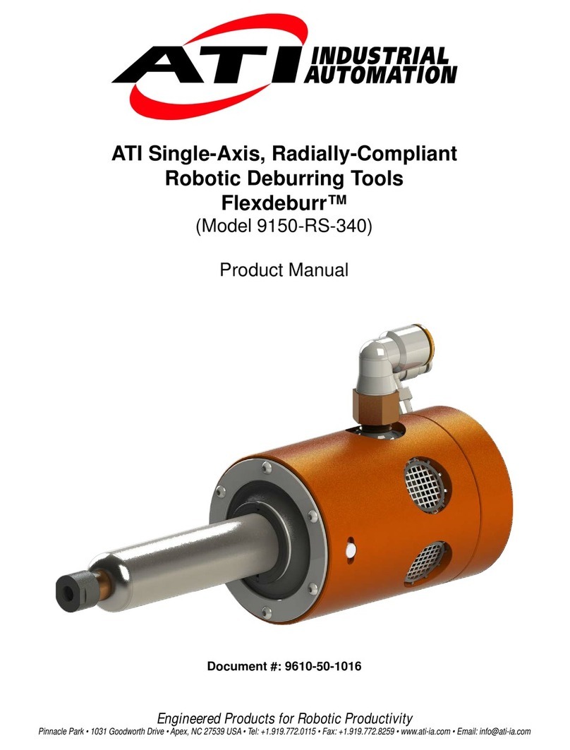 ATI Technologies Flexdeburr User manual