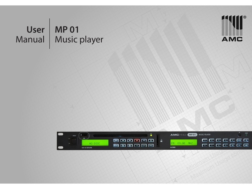 AMC MP01 User manual