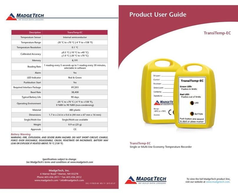MadgeTech TransiTemp-EC User manual