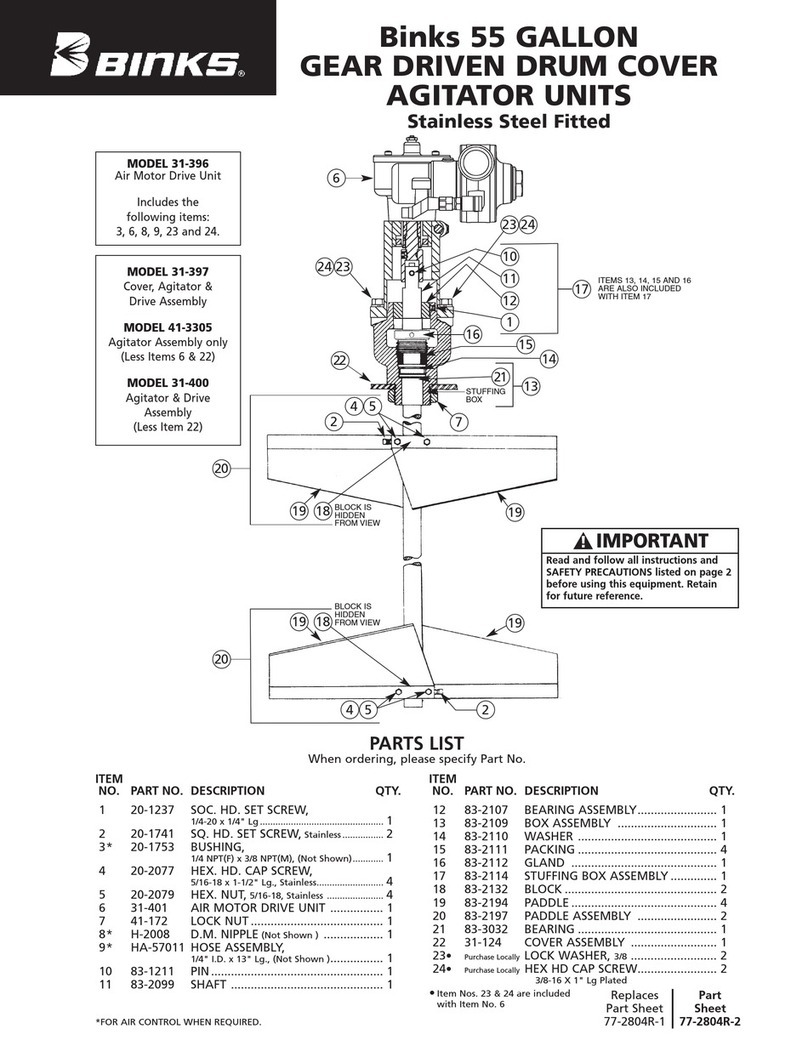 Binks 31-396 manual