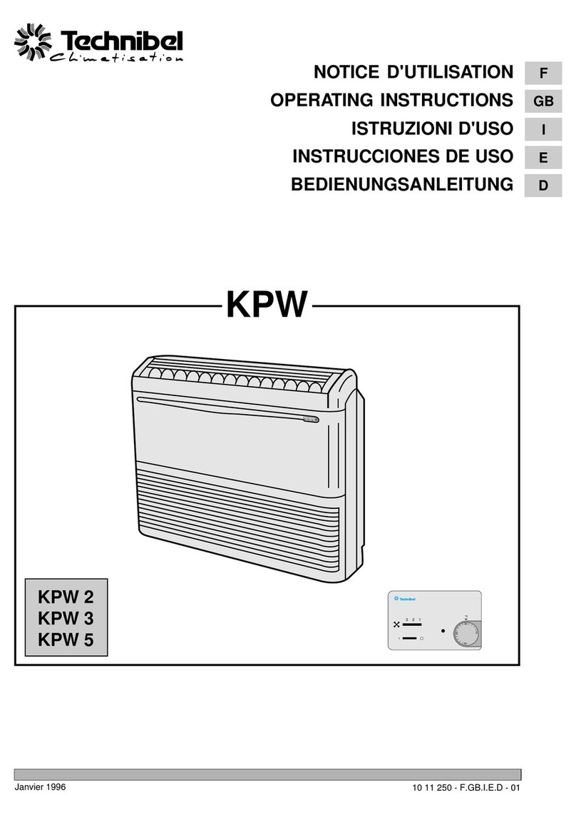 Technibel MW Series User manual