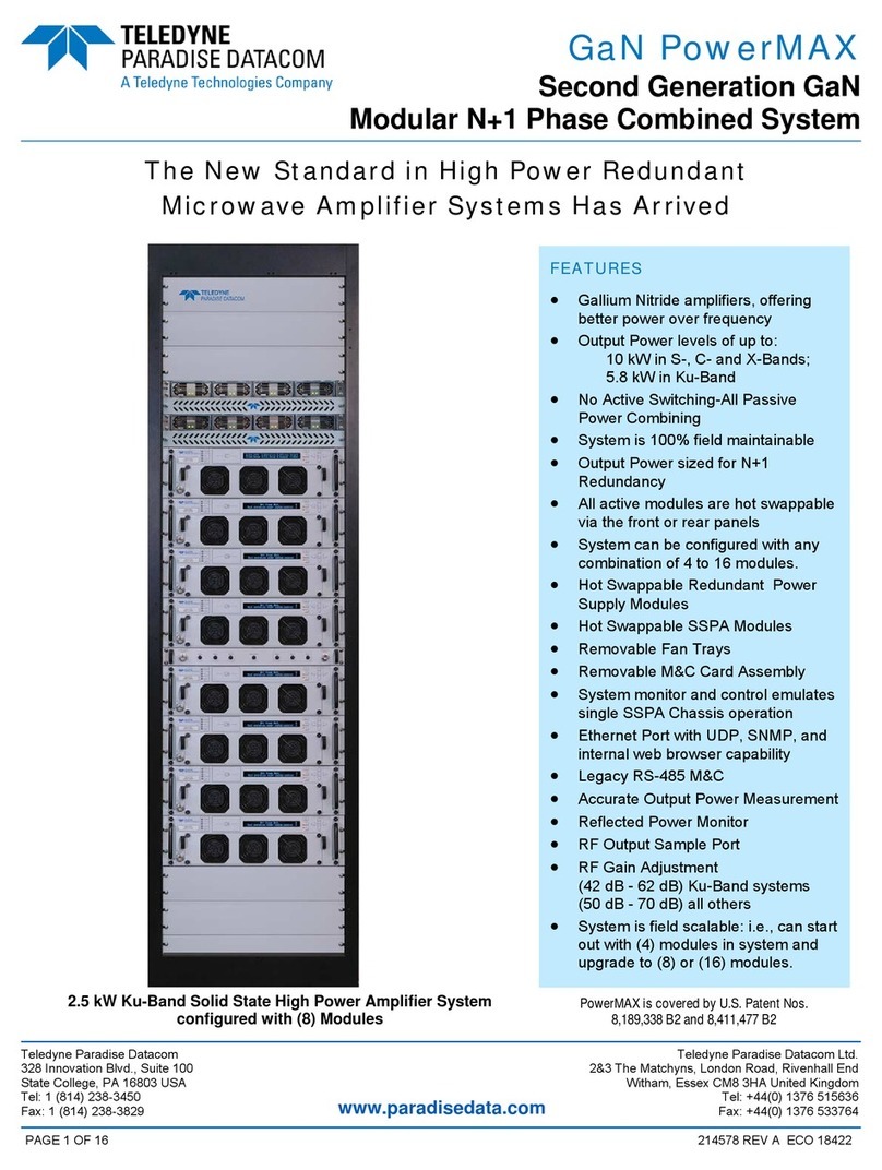 Teledyne GaN PowerMAX manual