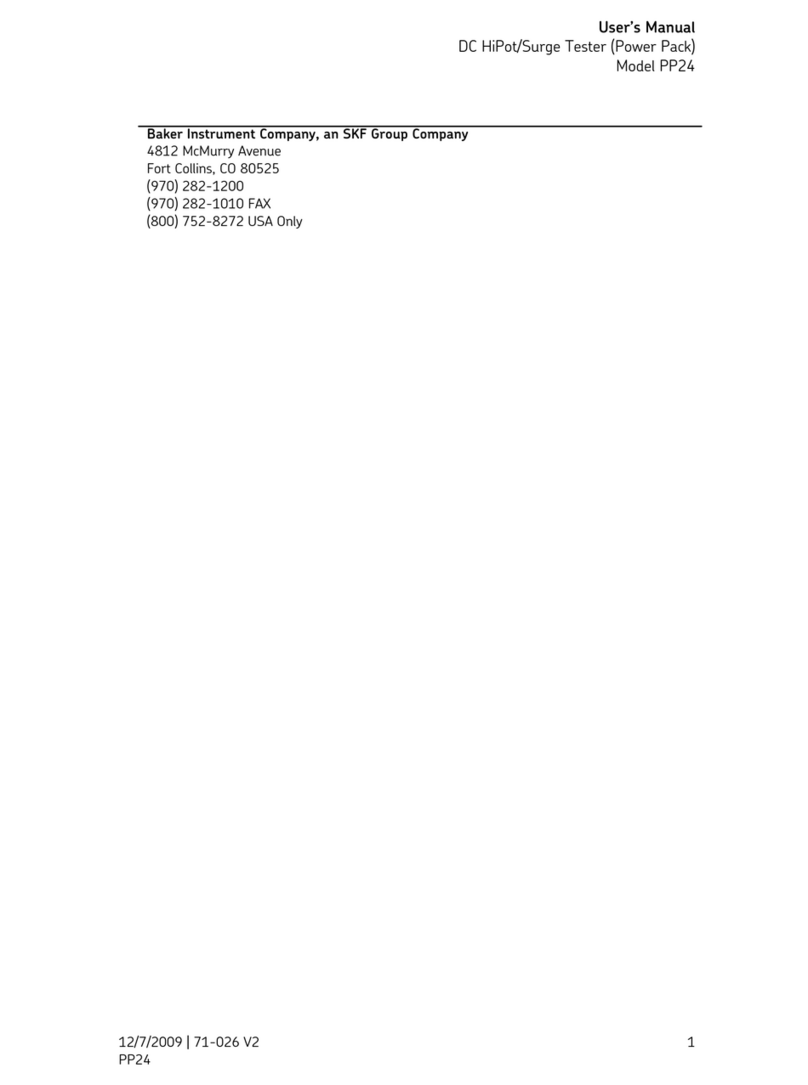 Baker Instrument Company PP24 user manual