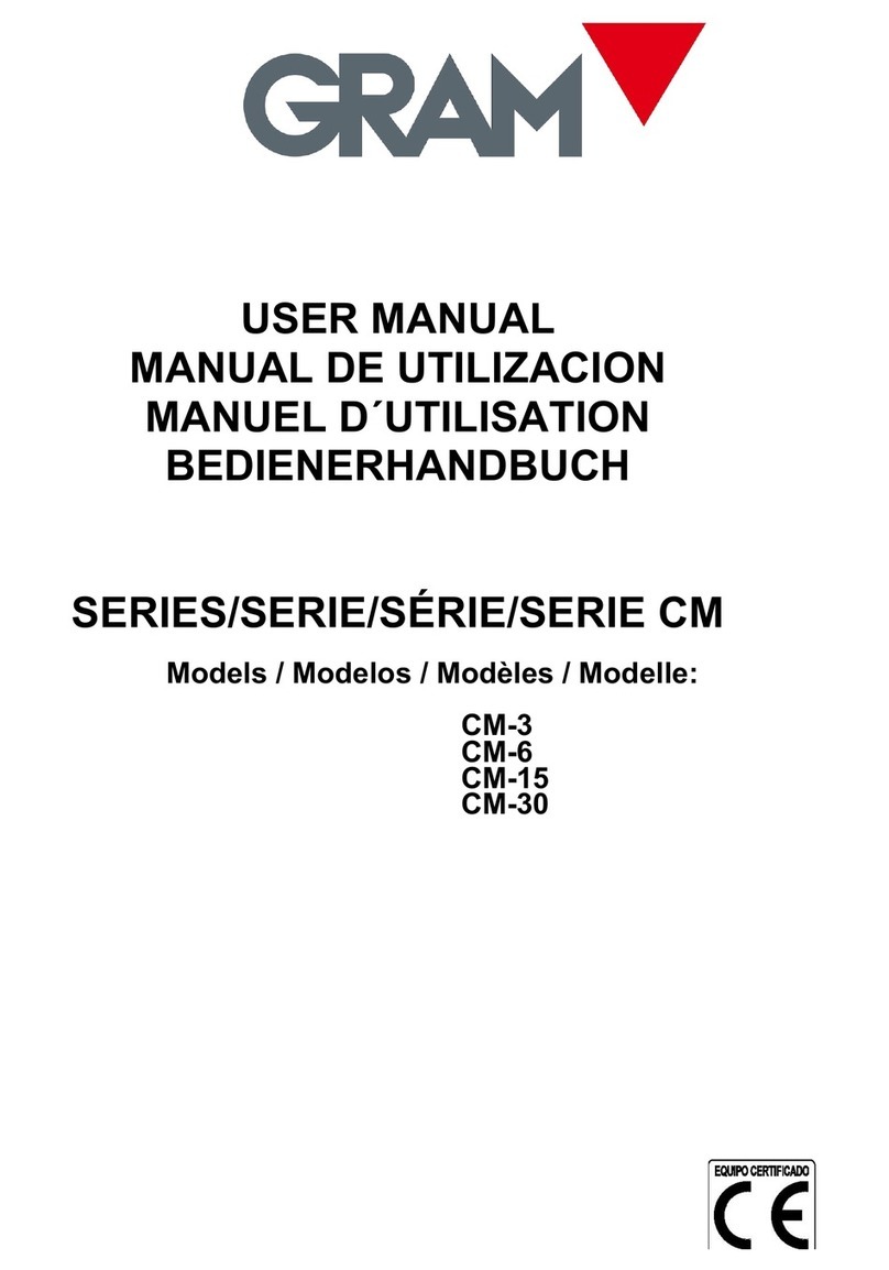 Gram Precision CM-6 Series User manual