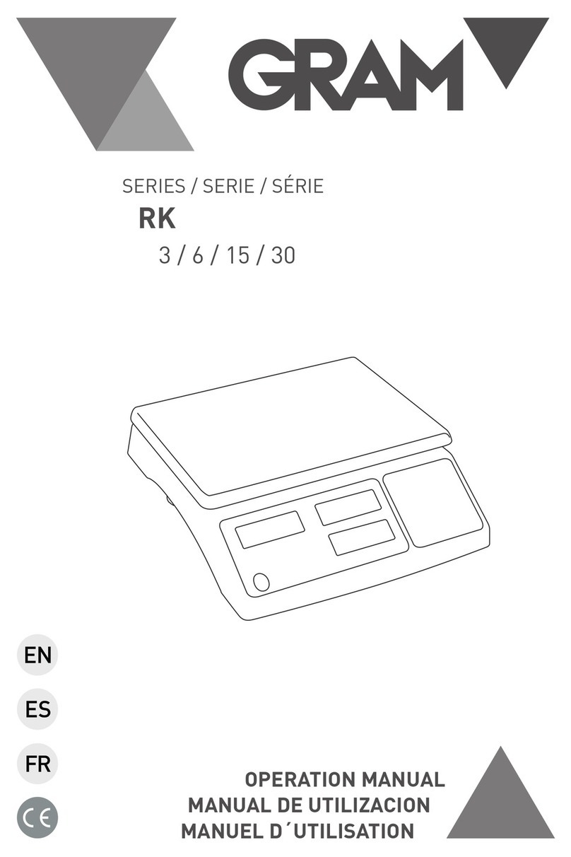 Gram Precision RK-15 Series User manual