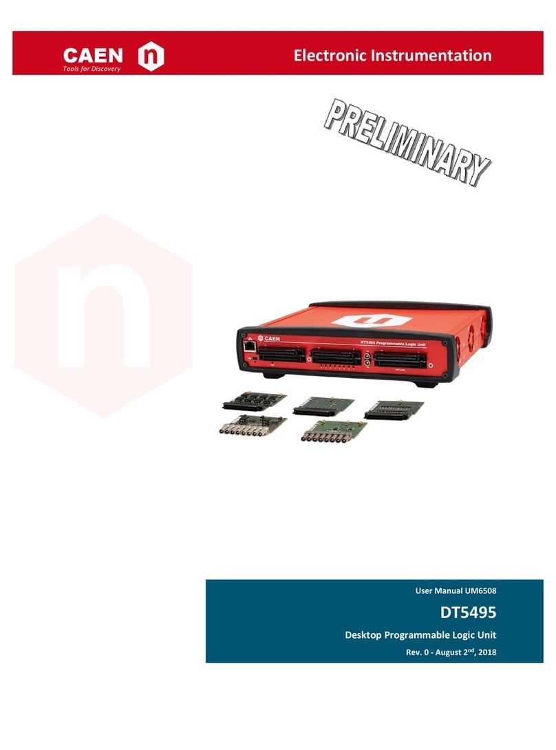 Caen DT5495 user manual