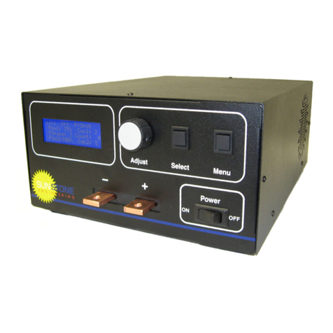 SUNSTONE AC1050 User manual
