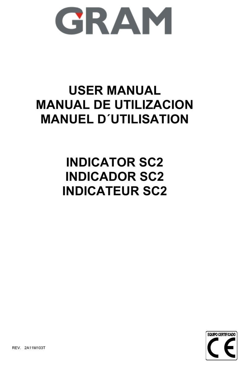 Gram Precision INDICATOR SC2 user manual