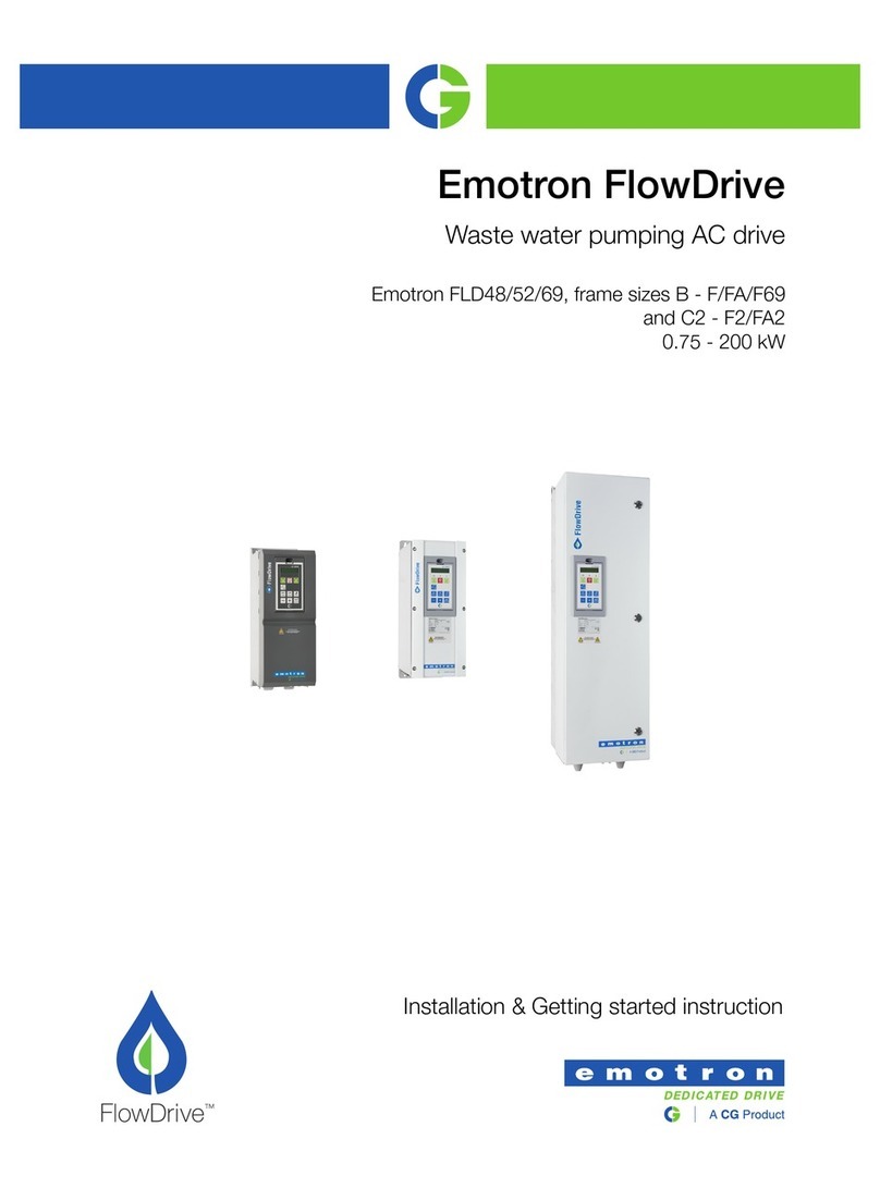Emotron FLD48-058-20 User manual
