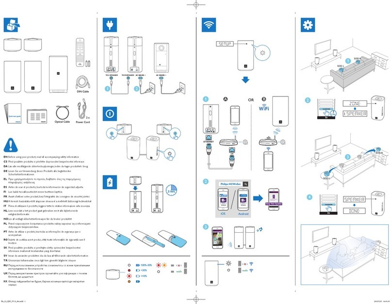 Philips Fidelio E6 User manual Philips Fidelio E6 User manual