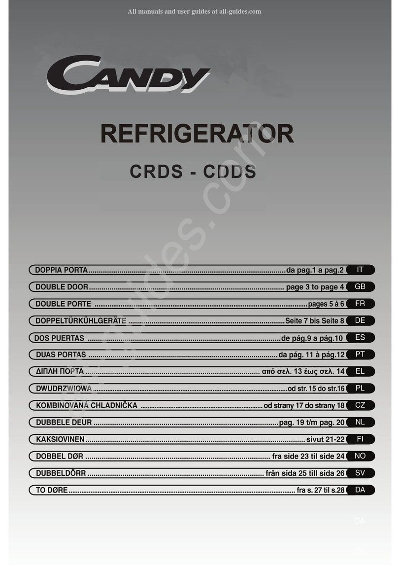 Candy CRDS Series User manual