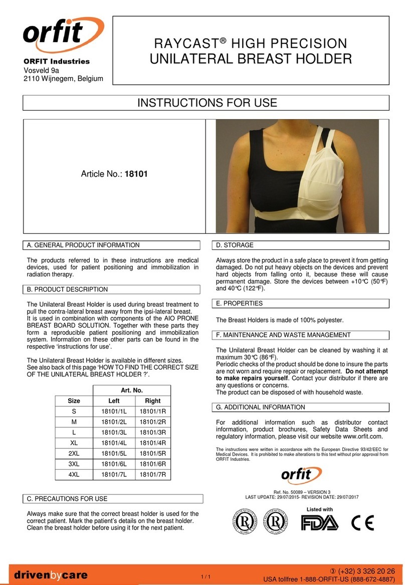 orfit Raycast Instructions for use