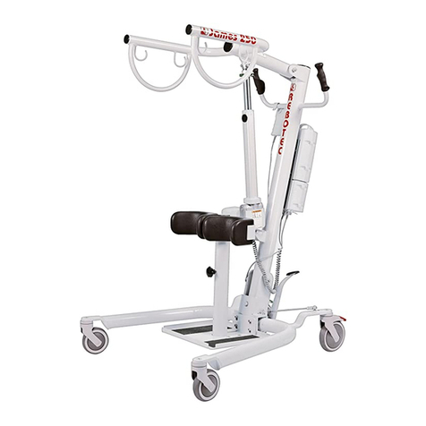 Rebotec James 250 User manual