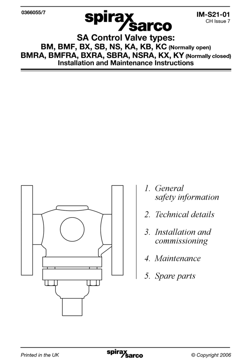 Spirax Sarco BM series User manual