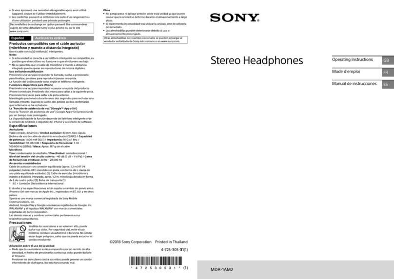Sony MDR-1AM2 operating instructions