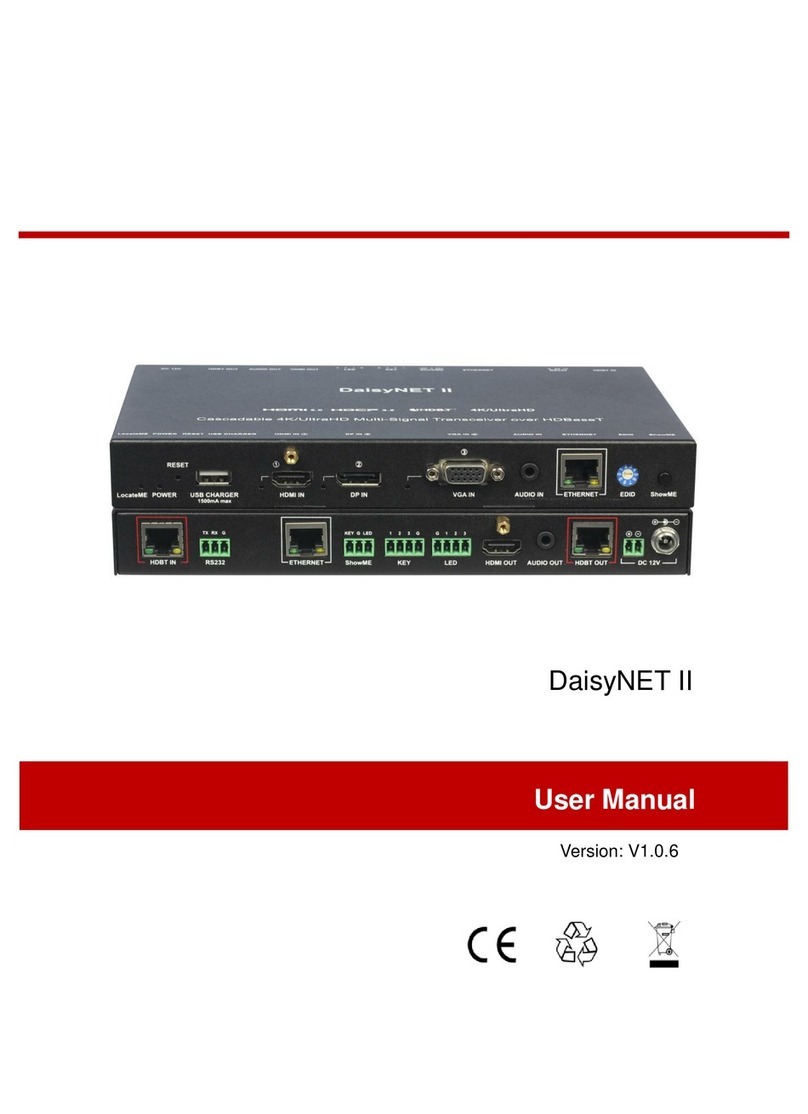 Comm-Tec DaisyNET II user manual