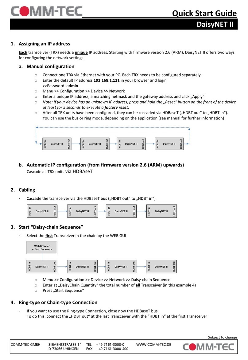 Comm-Tec DaisyNET II quick start guide