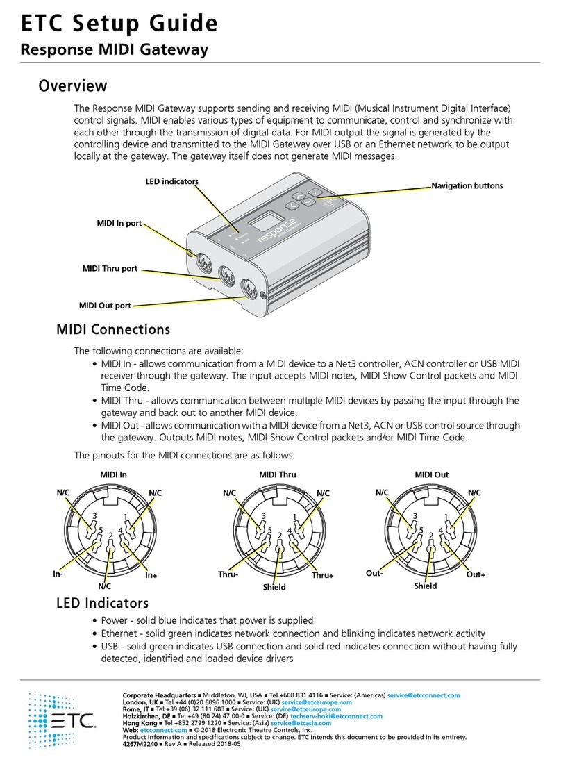 ETC Response Setup Instruction