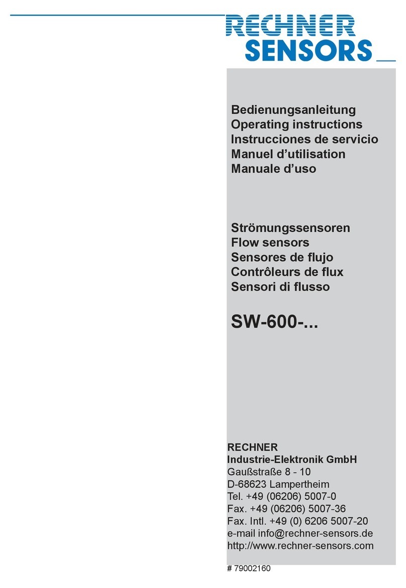 Rechner Sensors SW-600-M12/28-S operating instructions