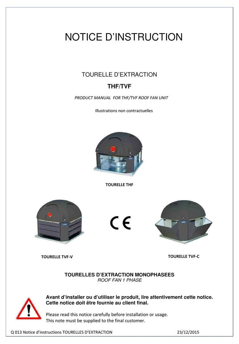 Saftair TVF User's product manual