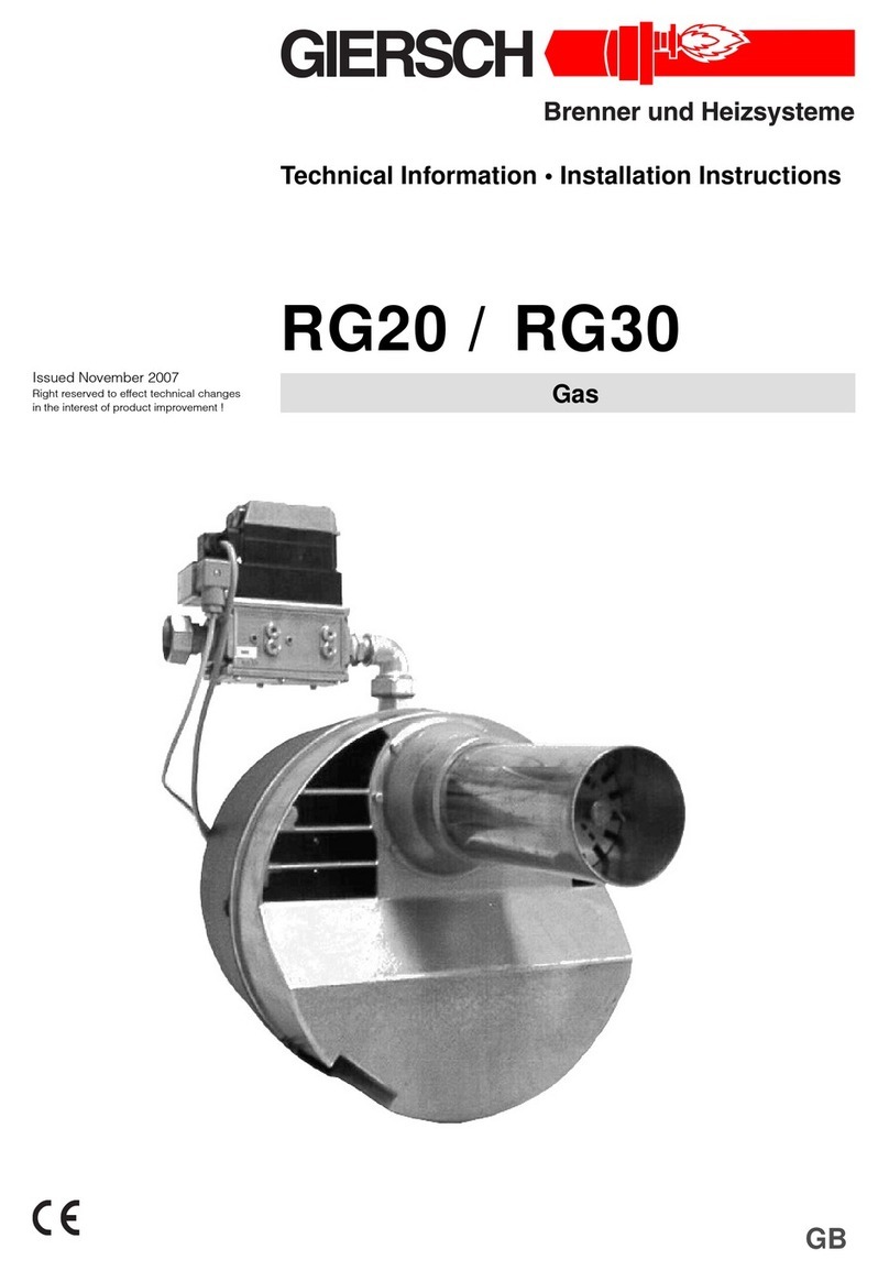 Giersch RG30 Service manual