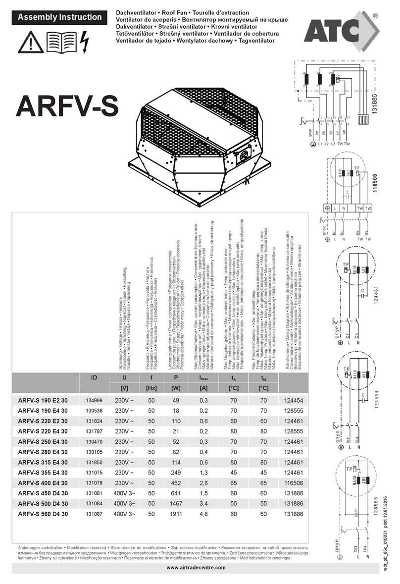 ATC ARFV-S Assembly & instruction manual
