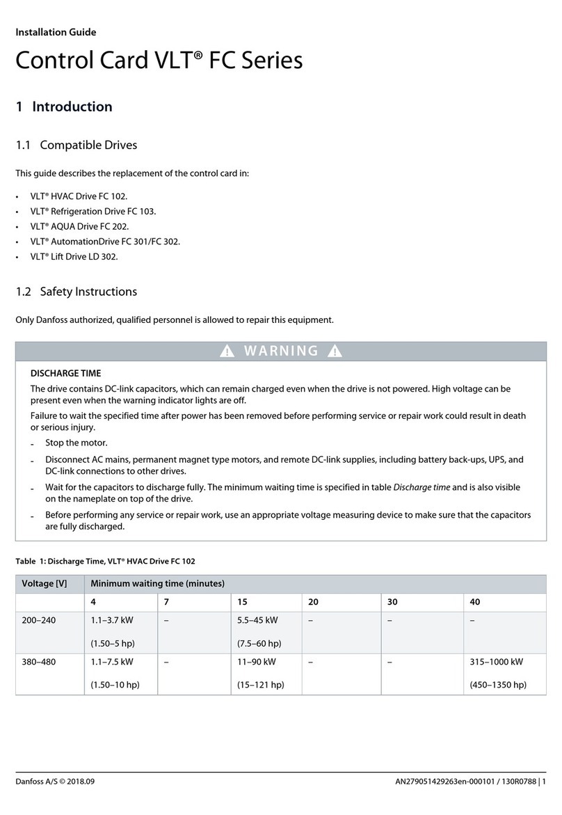 Danfoss VLT FC Series User manual
