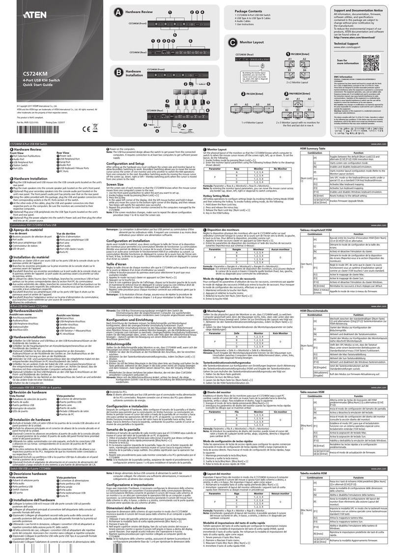 ATEN CS724KM quick start guide