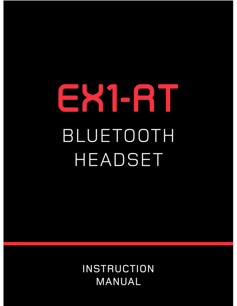 Gioteck EX1-RT User manual
